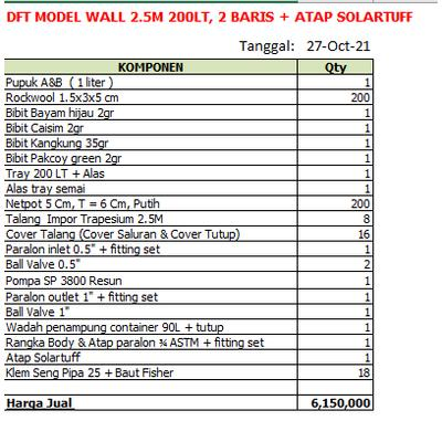 Paket Tanam Hidroponik DFT Wall 2.5 M 200 LT 2 baris + Atap Solartuff