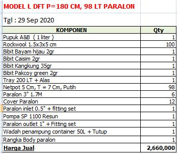 Custom Hidroponik DFT Model L Panjang Bersih 180 cm 98 LT Paralon