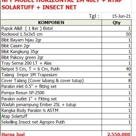 Paket Tanam NFT 40 Lubang Tanam Horizontal Atap Solartuf dan Insecnet